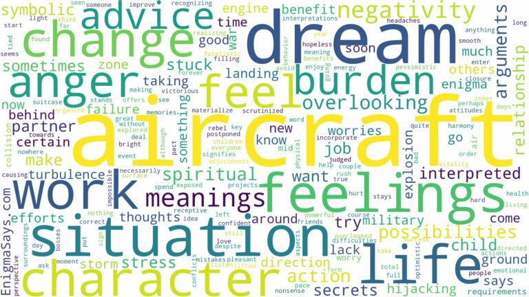 dream about aircraft and related dreams with their meanings in a word cloud
