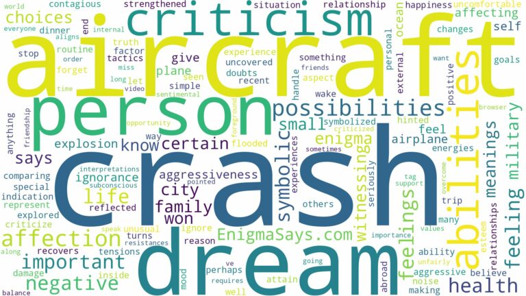 dream about aircraft crash and related dreams with their meanings in a word cloud