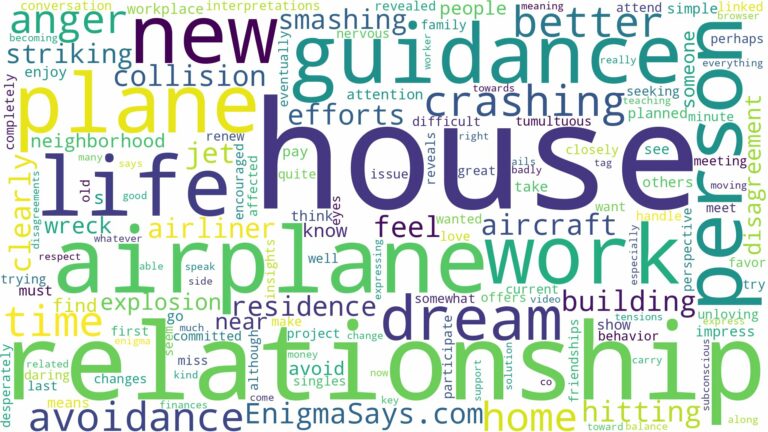 dreaming about airplane crashing into house and related dreams with their meanings in a word cloud
