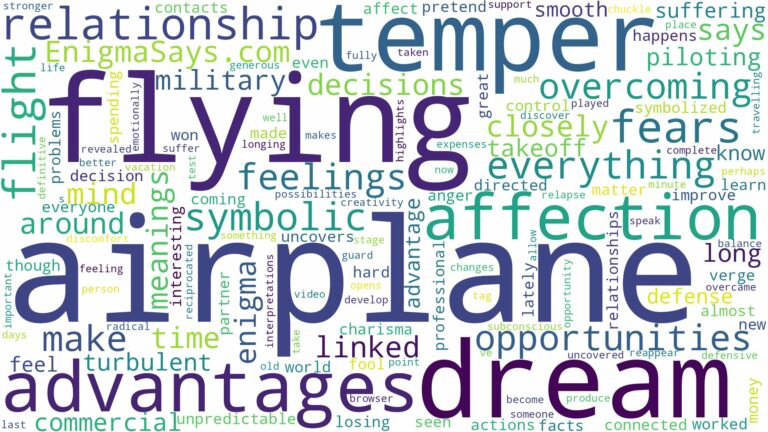 dreaming of airplane flying and related dreams with their meanings in a word cloud