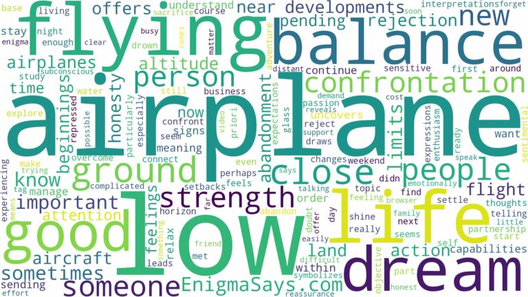 dreaming about airplane flying low and related dreams with their meanings in a word cloud