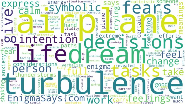 dream about airplane turbulence and related dreams with their meanings in a word cloud