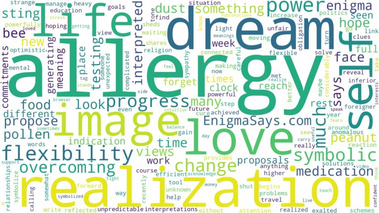 dream about allergy and related dreams with their meanings in a word cloud