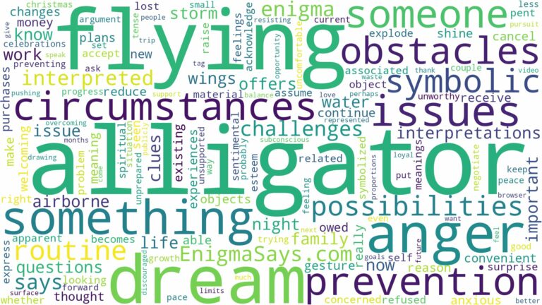 dreaming of alligator flying and related dreams with their meanings in a word cloud
