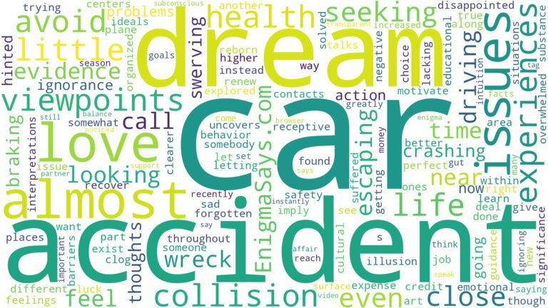 dreaming about almost being in a car accident and related dreams with their meanings in a word cloud