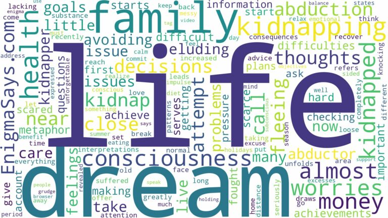 dreaming about almost being kidnapped and related dreams with their meanings in a word cloud