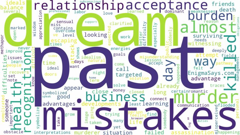 dreaming about almost being killed and related dreams with their meanings in a word cloud