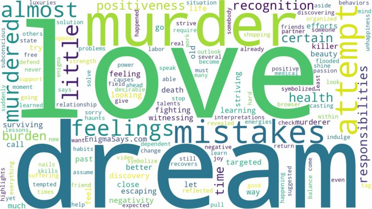 dreaming about almost being murdered and related dreams with their meanings in a word cloud