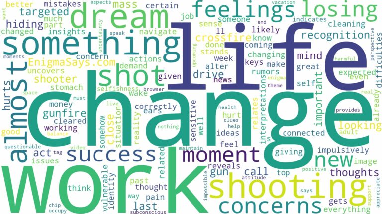 dreaming about almost being shot and related dreams with their meanings in a word cloud