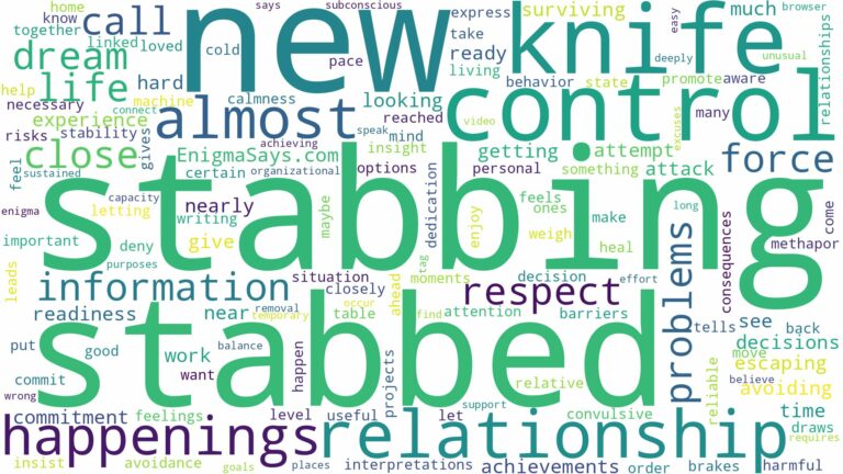 dreaming about almost being stabbed and related dreams with their meanings in a word cloud