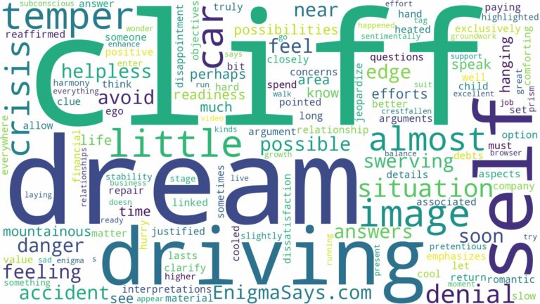 dreaming about almost driving off a cliff and related dreams with their meanings in a word cloud