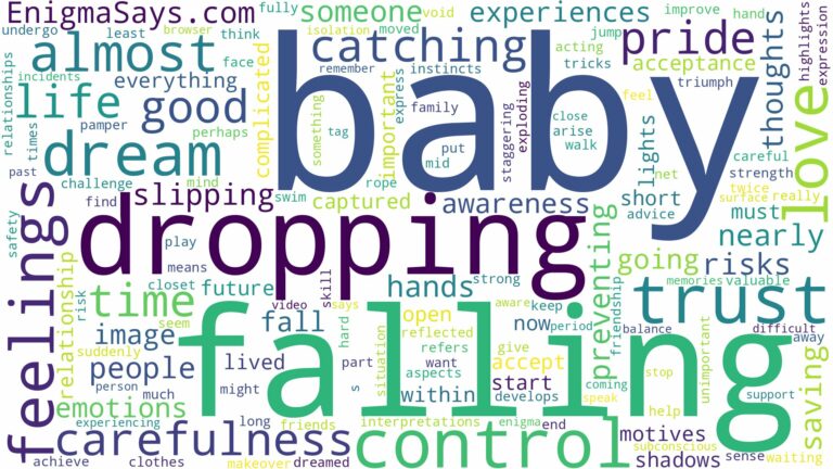 dreaming about almost dropping a baby and related dreams with their meanings in a word cloud