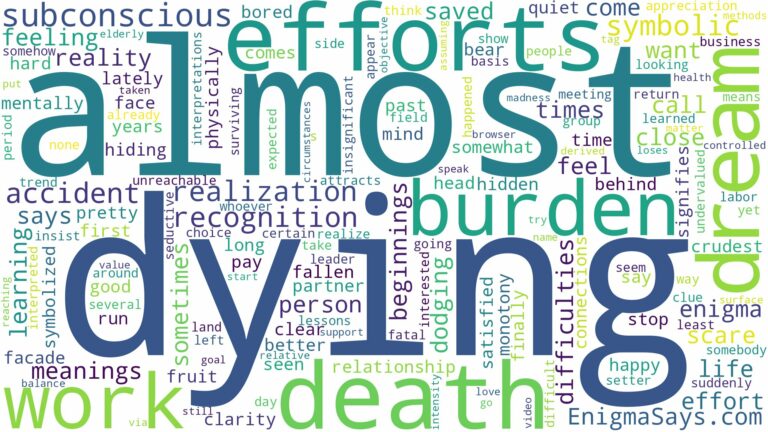 dreaming of almost dying and related dreams with their meanings in a word cloud