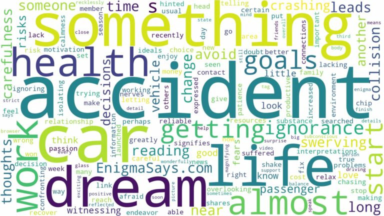 dreaming about almost getting into a car accident and related dreams with their meanings in a word cloud