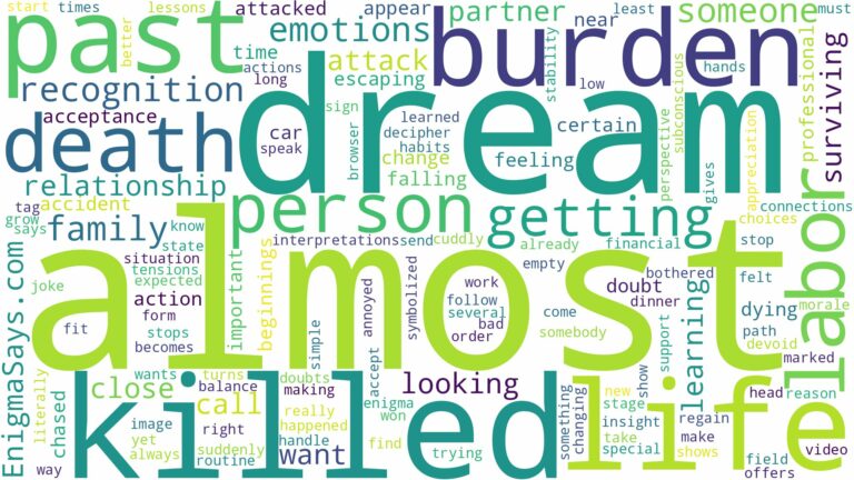 dreaming about almost getting killed and related dreams with their meanings in a word cloud