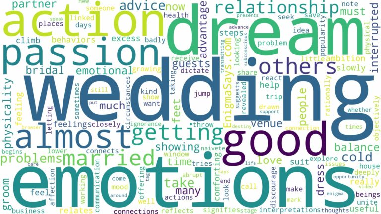 dreaming about almost getting married and related dreams with their meanings in a word cloud