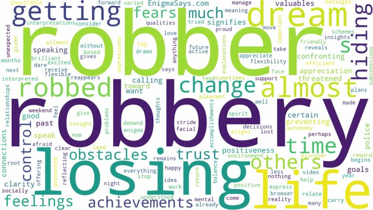 dreaming about almost getting robbed and related dreams with their meanings in a word cloud