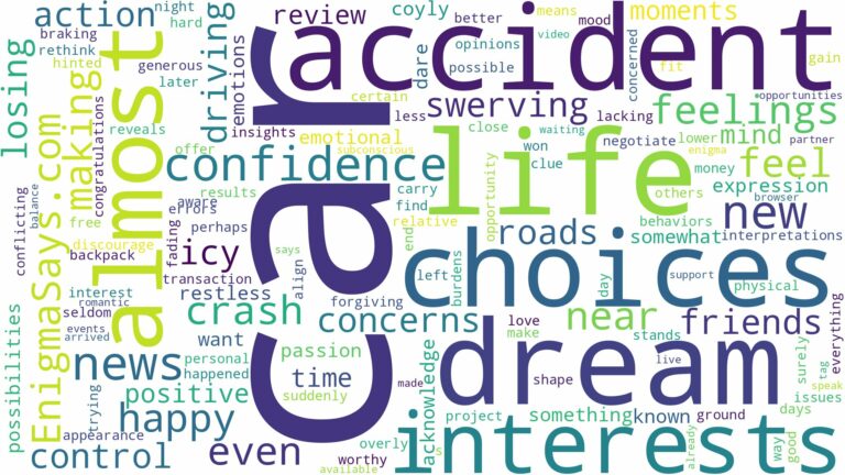 dreaming about almost having a car accident and related dreams with their meanings in a word cloud