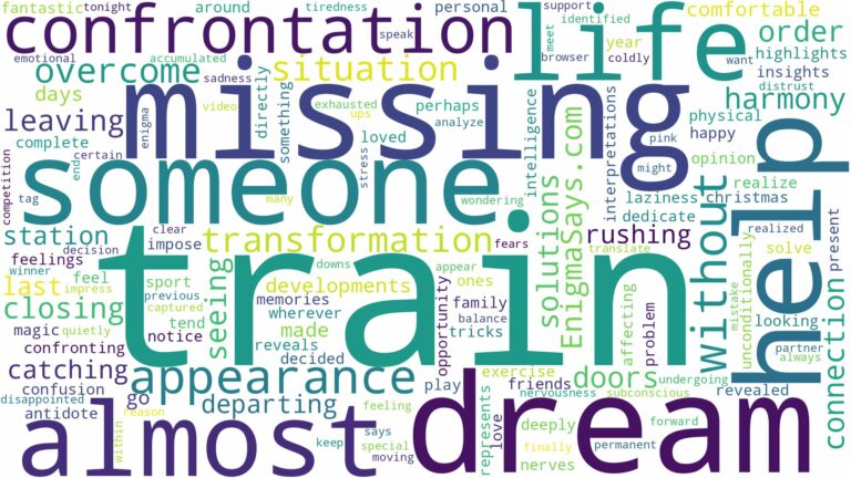 dreaming about almost missing a train and related dreams with their meanings in a word cloud