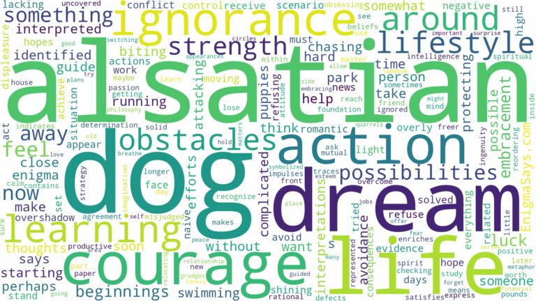 dream about alsatian dog and related dreams with their meanings in a word cloud