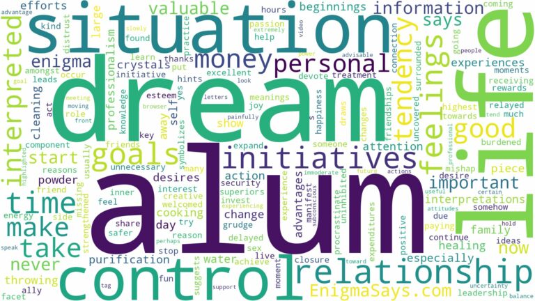 dream about alum and related dreams with their meanings in a word cloud