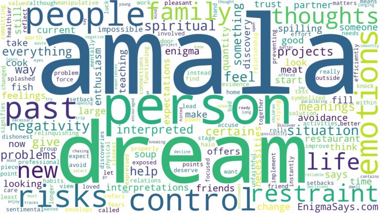 dream about amala and related dreams with their meanings in a word cloud