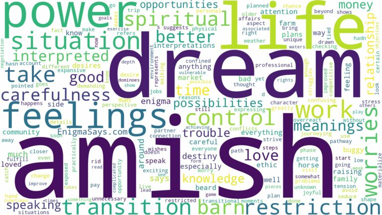 dream about amish and related dreams with their meanings in a word cloud