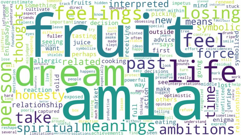 dream about amla fruit and related dreams with their meanings in a word cloud