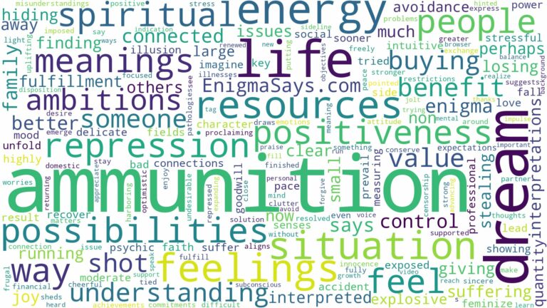 dream about ammunition and related dreams with their meanings in a word cloud