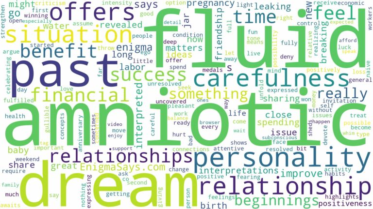 dream about amniotic fluid and related dreams with their meanings in a word cloud
