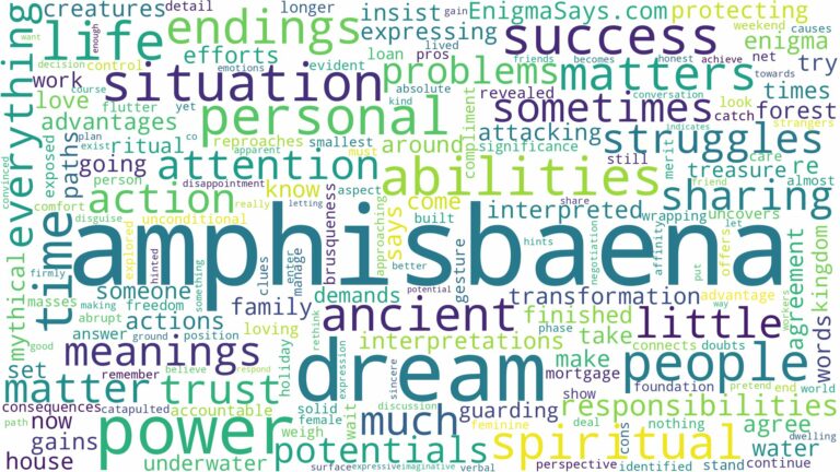 dream about amphisbaena and related dreams with their meanings in a word cloud