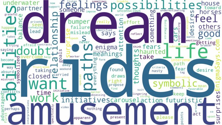 dream about amusement rides and related dreams with their meanings in a word cloud