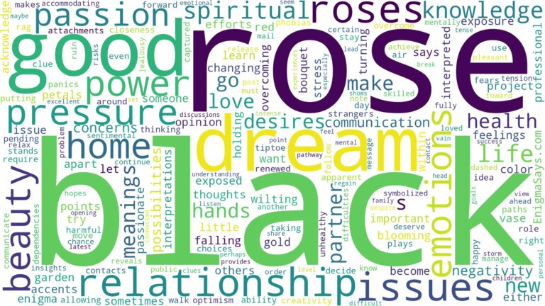 dream about a black rose and related dreams with their meanings in a word cloud