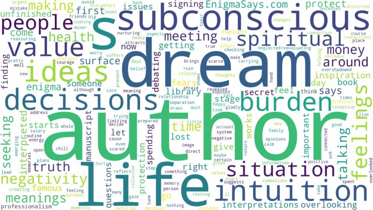 dream about an author and related dreams with their meanings in a word cloud