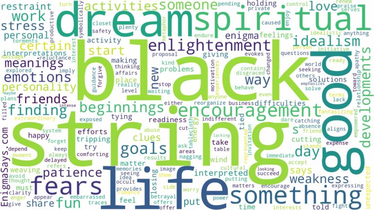 dreaming of a black string and related dreams with their meanings in a word cloud
