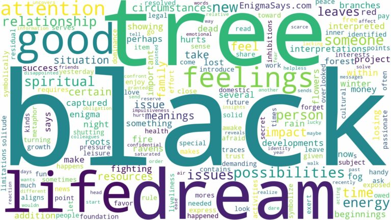 dream about a black tree and related dreams with their meanings in a word cloud