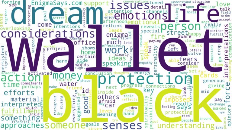 dream about a black wallet and related dreams with their meanings in a word cloud