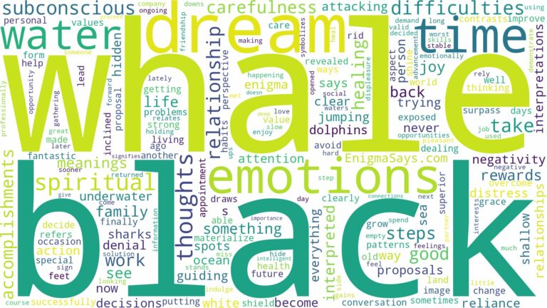 dream about a black whale and related dreams with their meanings in a word cloud