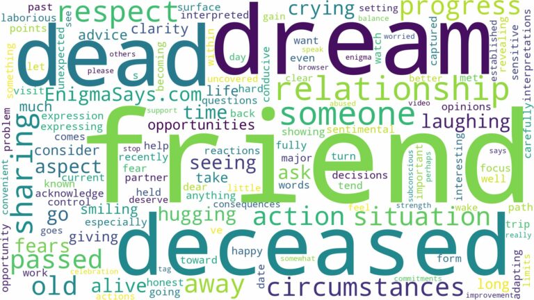 dream about an old friend that passed away and related dreams with their meanings in a word cloud