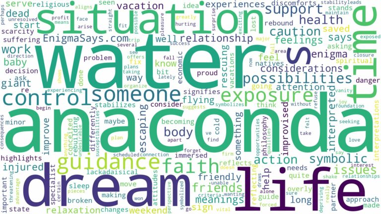 dream about anaconda in water and related dreams with their meanings in a word cloud