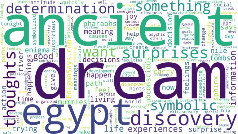 dream about ancient egypt and related dreams with their meanings in a word cloud