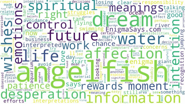 dream about angelfish and related dreams with their meanings in a word cloud