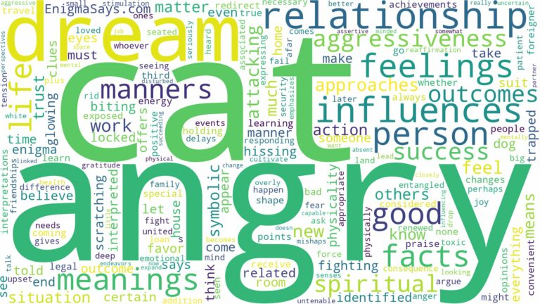 dream about angry cat and related dreams with their meanings in a word cloud