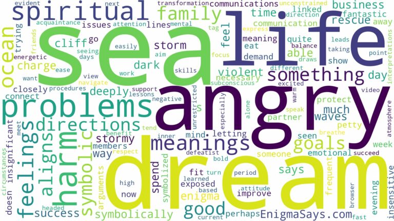 dream about angry sea and related dreams with their meanings in a word cloud