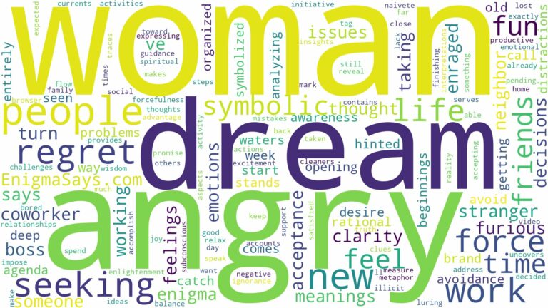 dream about angry woman and related dreams with their meanings in a word cloud