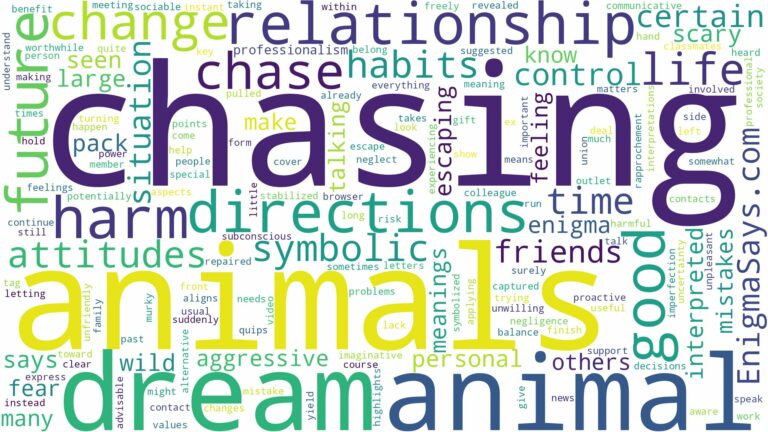 dreaming of animal chasing you and related dreams with their meanings in a word cloud