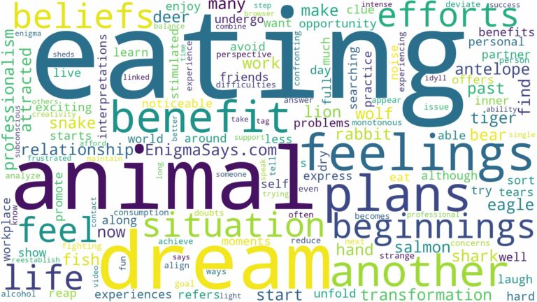 dreaming about animal eating another animal and related dreams with their meanings in a word cloud