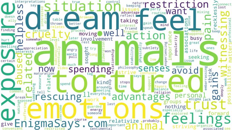 dreams about animals being tortured and related dreams with their meanings in a word cloud