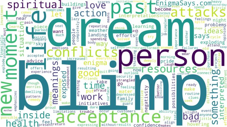 dream about a blimp and related dreams with their meanings in a word cloud