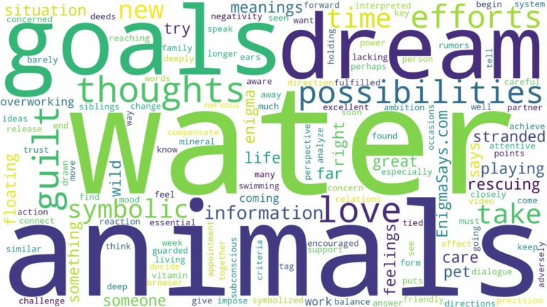 dreams about animals in water and related dreams with their meanings in a word cloud